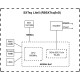 MikroTiK Точка доступу SXTsq Lite5