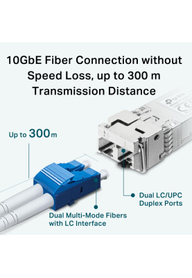 TP-Link Трансівер SFP+ TP-LINK SM5110-SR 10GBase-SR, MM, 300m, LC