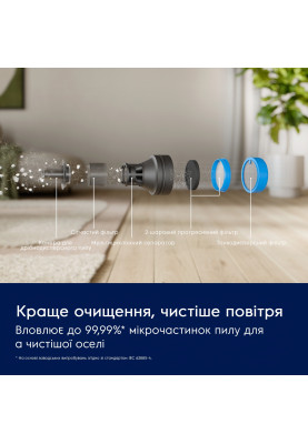 Electrolux Пилосос безпровідний, конт пил -0.4л, автон. робота до 90хв, вага-3.2кг, НЕРА12, AutoMode, BRC, 4 насадки, сірий