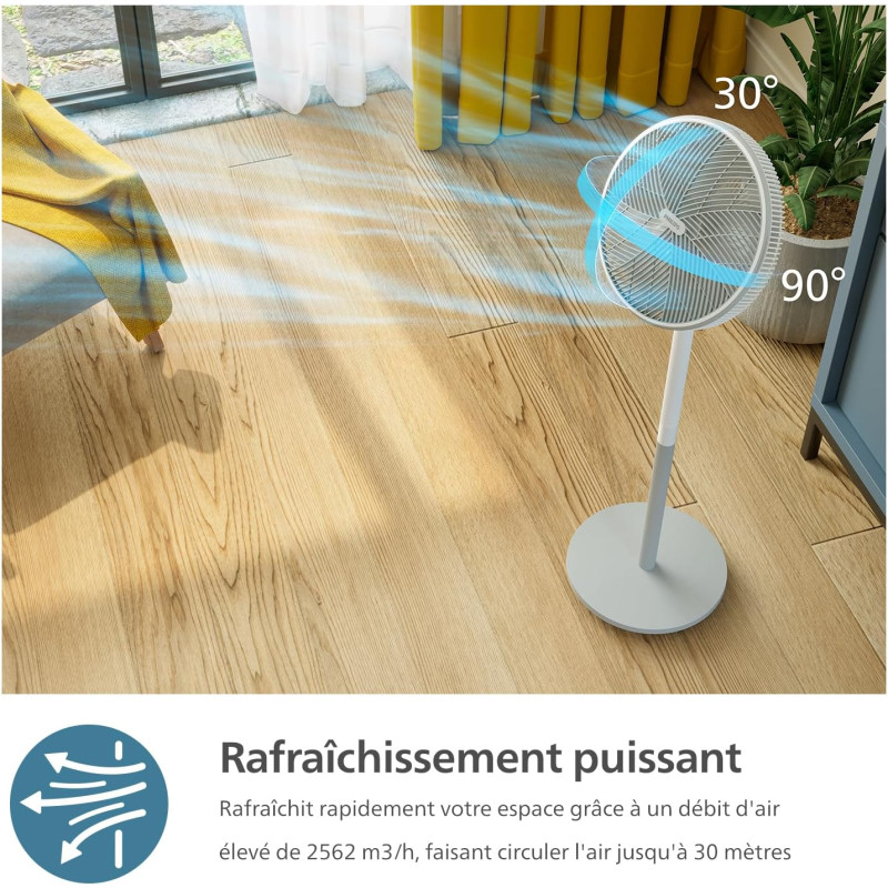 Philips Вентилятор Philips підлоговий Series 2000, 40см, 48Вт, таймер, поворот 180, білий