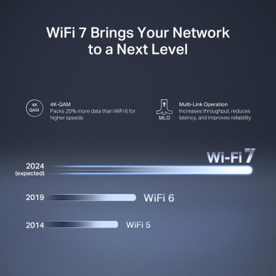 Mercusys Маршрутизатор MR27BE BE3600, 2xGE LAN, 1x2.5GE LAN, 1x2.5GE WAN, MESH