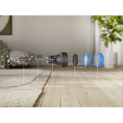 Electrolux Пилосос бездротовий EP83HB25UV 800