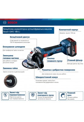 Bosch Шліфмашина кутова акумуляторна Professional GWS 180-LI