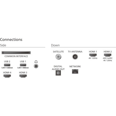 Philips Телевізор 65" OLED 4K 144Hz Smart Google TV Black Ambilight