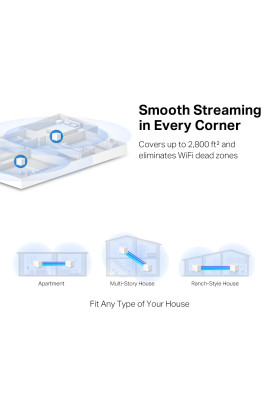 Mercusys Система WiFi-Mesh Halo H30 AC1200, 2xFE LAN/WAN, 2мод