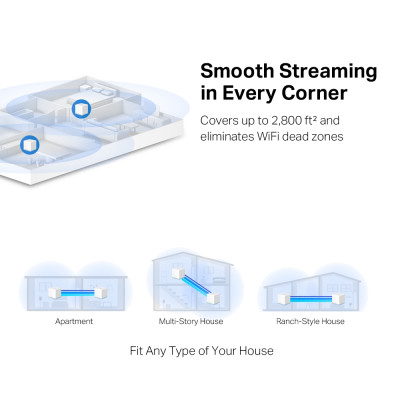 Mercusys Система WiFi-Mesh Halo H30 AC1200, 2xFE LAN/WAN, 2мод