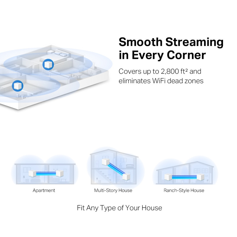 Mercusys Система WiFi-Mesh Halo H30 AC1200, 2xFE LAN/WAN, 2мод