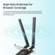 TP-Link Адаптер WiFi Archer TX20E AX1800, PCI-Express x1, BT5.2