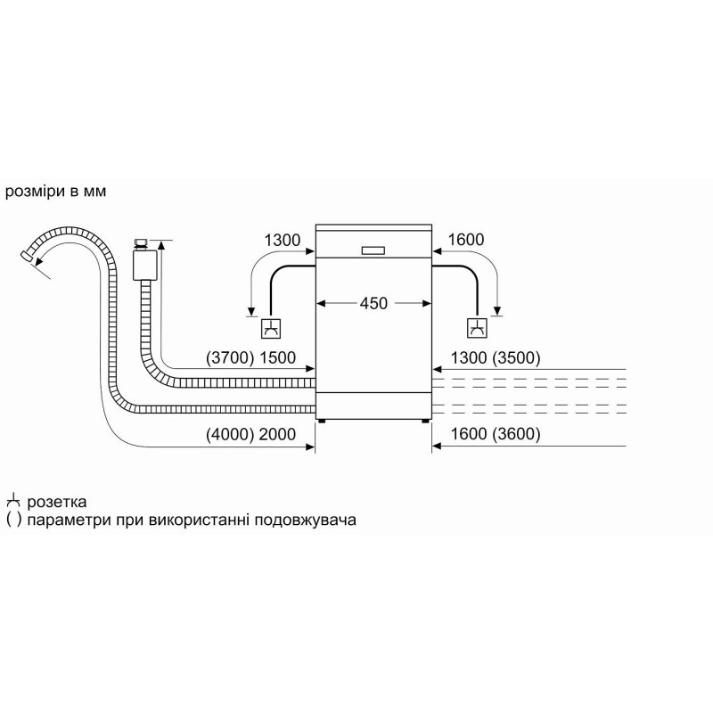 Bosch Посудомийна машина вбудовувана