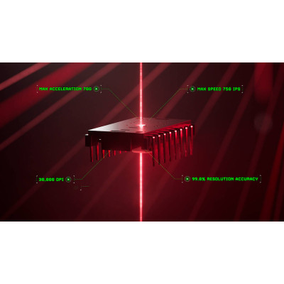 Razer Миша Deathadder V3 Pro, USB-A/WL/BT, чорний