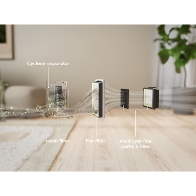 Electrolux Пилосос контейнерний, 850Вт, конт пилок -2л, HEPA12, 3 насадки, зелений