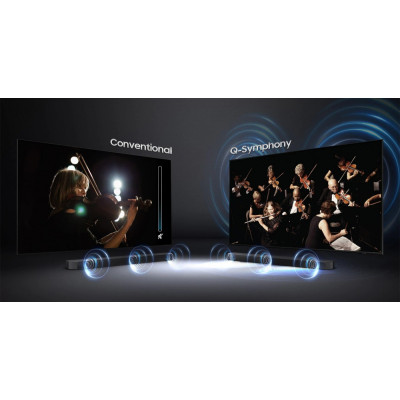 Samsung Звукова панель HW-Q600C Samsung Звукова панель HW-Q600C