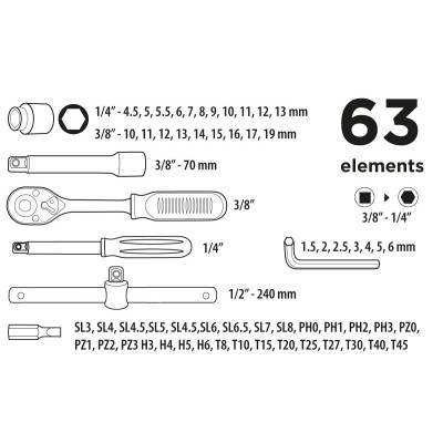 Top Tools Набір інструментів, 3/8", 63 од.