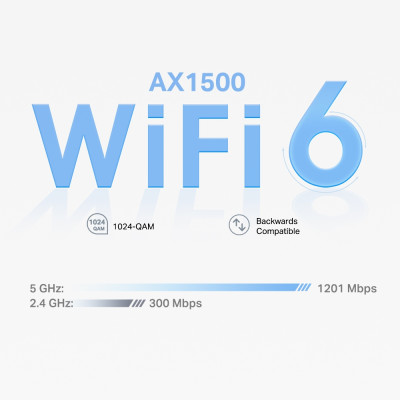 TP-Link Система WiFi-Mesh Deco X10 AX1500, 1x GE LAN, 1x GE WAN, 1мод