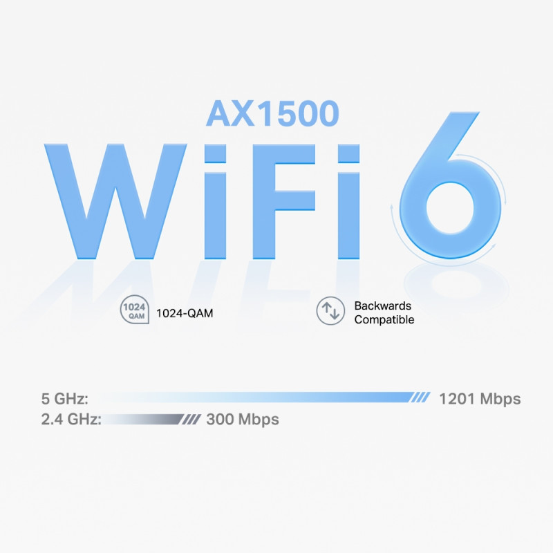 TP-Link Система WiFi-Mesh Deco X10 AX1500, 1xGE LAN, 1xGE WAN, 1мод