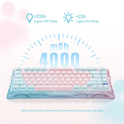 GravaStar Клавіатура механічна GravaStar Mercury K1 Lite 80keys, GravaStar x BSUN Grey, BT/WL/USB, Lumen Rose
