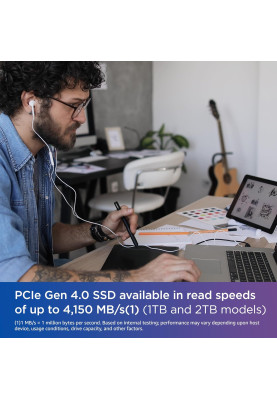WD Накопичувач SSD WD M.2 2TB PCIe 4.0 Blue SN580