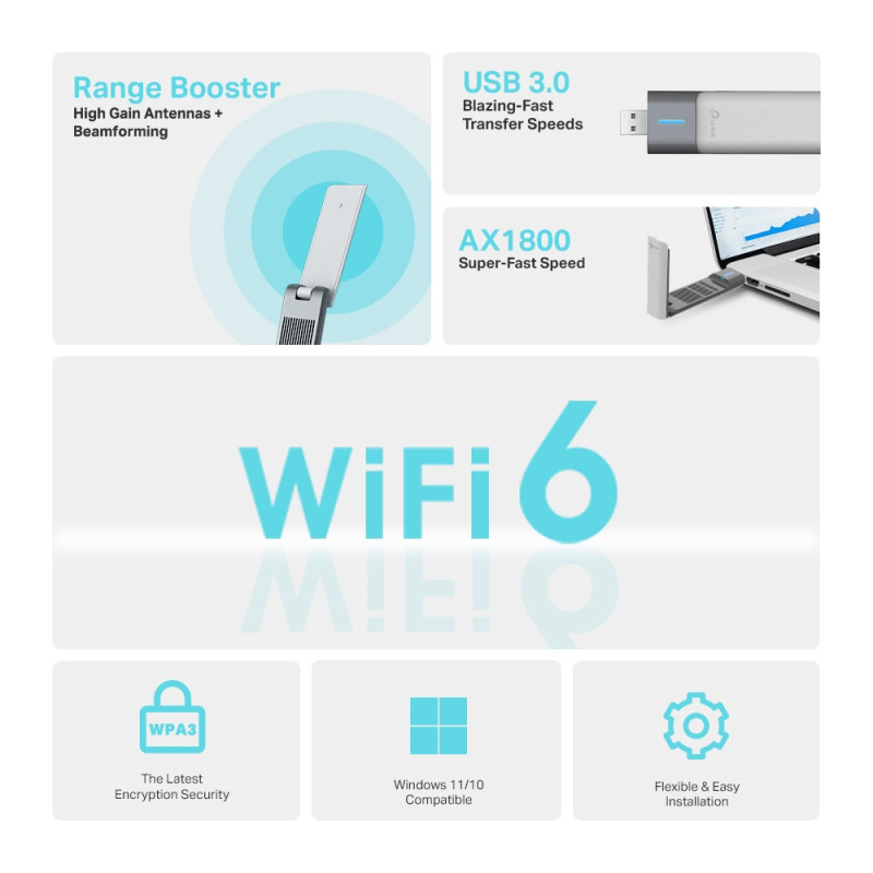 TP-Link Адаптер WiFi Archer TX20UH AX1800, USB