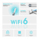 TP-Link Адаптер WiFi Archer TX20UH AX1800, USB