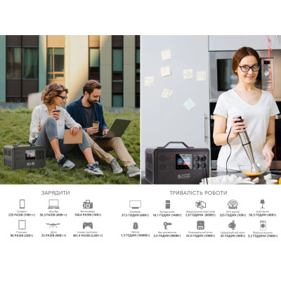 Könner & Söhnen Портативна електростанція Konner&Sohnen KS 2400PS, 2400Вт, 2240Вт/рік, LifePo4, Bluetooth, 25.9кг