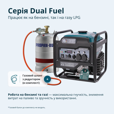 Könner & Söhnen Генератор газобензиновий інверторний KS 4500iG, 230В, 4.5кВт, ручний стартер, 33.5кг