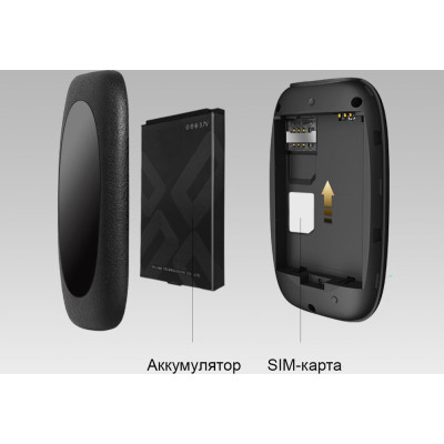 TP-Link Мобільний маршрутизатор  M7000