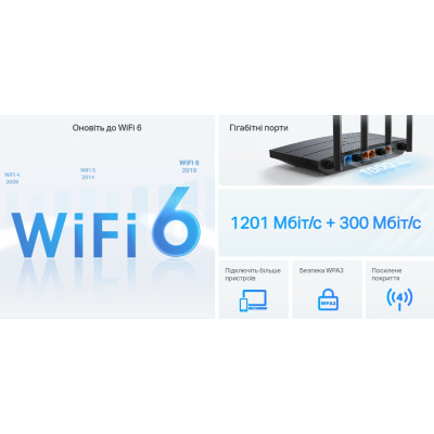 TP-Link Маршрутизатор ARCHER AX12 AX1500 3xGE LAN 1xGE WAN MU-MIMO OFDMA TP-Link Маршрутизатор ARCHER AX12 AX1500 3xGE LAN 1xGE WAN MU-MIMO OFDMA