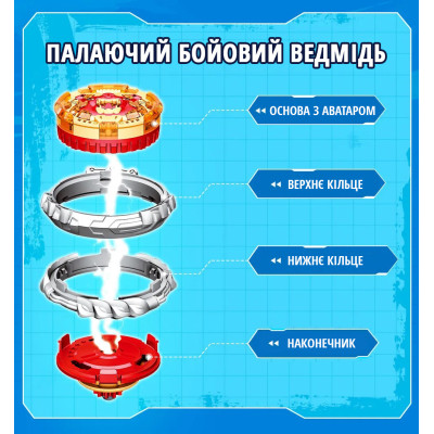 Infinity Nado Дзиґа VI Proskill Pack Палаючий Бойовий Ведмідь (Blazing War Bear) Infinity Nado Дзиґа VI Proskill Pack Палаючий Бойовий Ведмідь (Blazing War Bear)