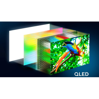 Philips Телевізор 43" QLED 4K 60Hz Smart Titan OS Black