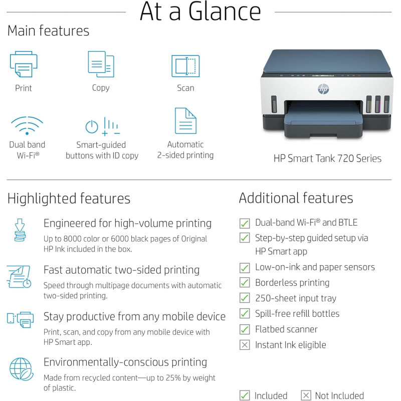 HP Багатофункціональний пристрій A4 Smart Tank 725 з Wi-Fi