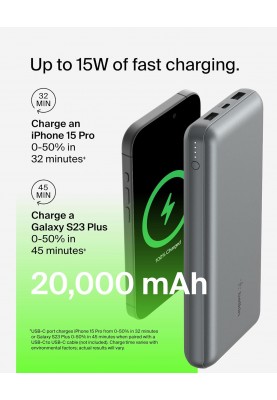 Belkin Акумулятор портативний літій-іонний Power Bank 20000мА·год, 15Вт, 2хUSB-A/USB-C, cірий