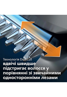 Philips Машинка для стриження Series 7000, акум., роторний мотор, насадок-3, кейс,ножиці, гребінець в компл, сталь, чорно-сірий