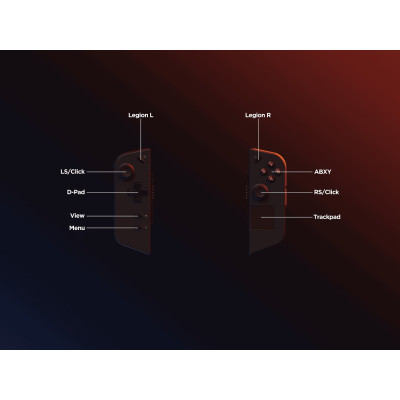 Lenovo Ігрова консоль Legion Go 8APU1 1TB