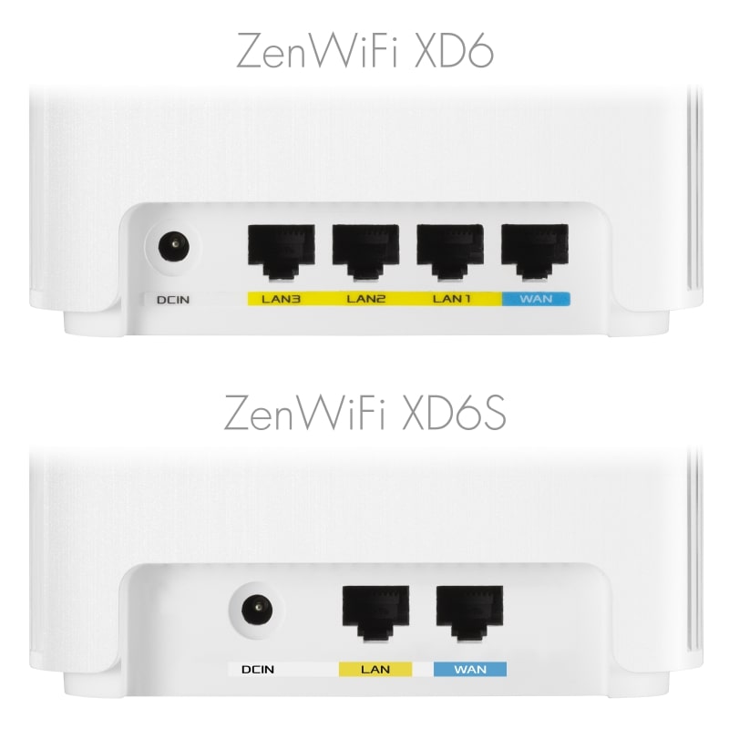 ASUS Маршрутизатор ZenWiFi XD6S 2PK 1xGE LAN 1xGE WAN MU-MIMO OFDMA MESH