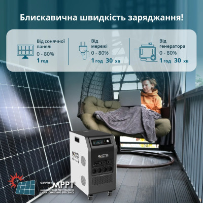 Könner & Söhnen Портативна електростанція Konner&Sohnen KS 5200PS, 5200Вт, 5120Вт·год, LifePo4, UPS, 56кг