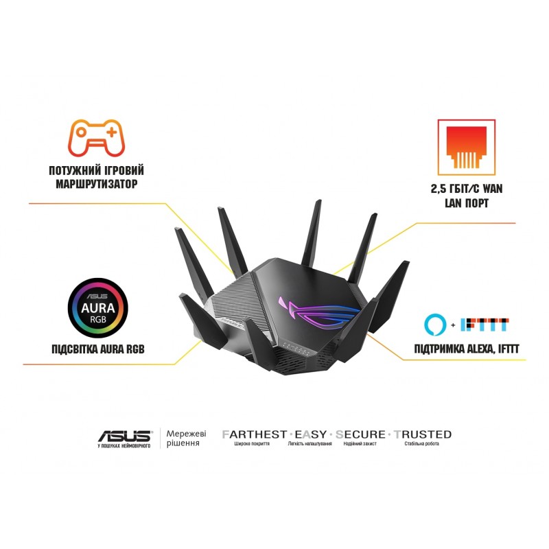 ASUS Маршрутизатор GT-AXE11000 AXE11000, 4xGE LAN, 1xGE WAN, 1x2.5GE LAN/WAN, MESH