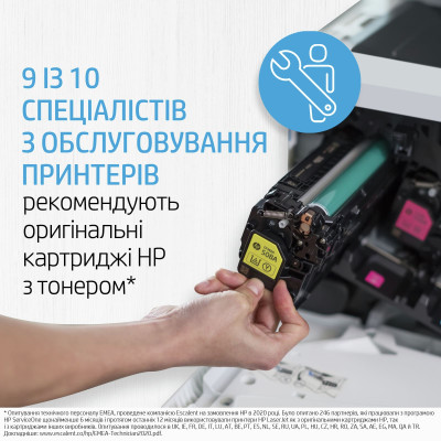 HP Картридж HP 147A LJ M611/M612/M635/M636 Black (10 500стор)