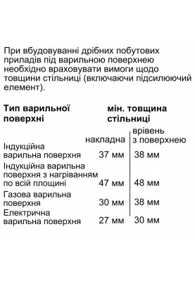 Bosch Духова шафа електрична, 71л, A+, дисплей, конвекція, білий