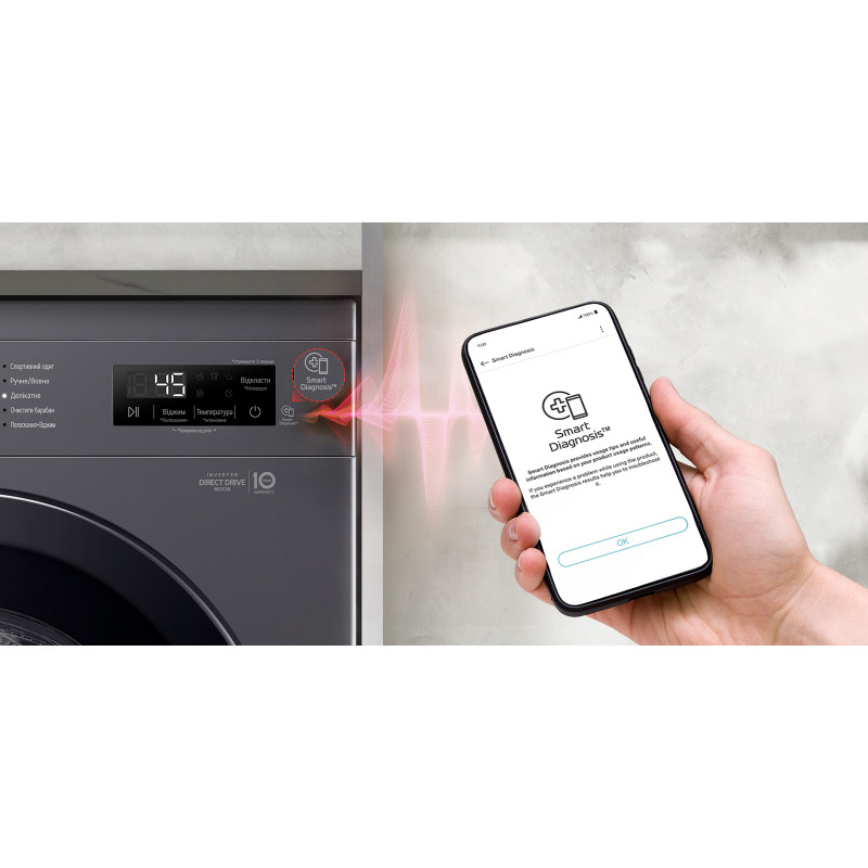 LG Пральна машина, фронтальна, 6.5 кг, A+++, антрацит