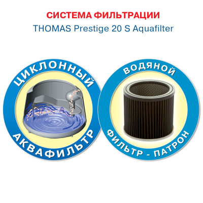 Thomas Пилосос миючий Prestige 20S, 1600Вт, вода -20л, Aquafilter, синій Thomas Пилосос миючий Prestige 20S, 1600Вт, вода -20л, Aquafilter, синій