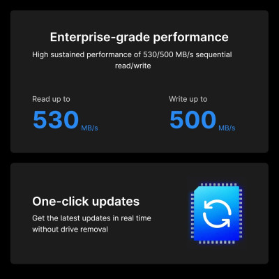Synology Накопичувач SSD Synology 2.5" 7000GB SATA