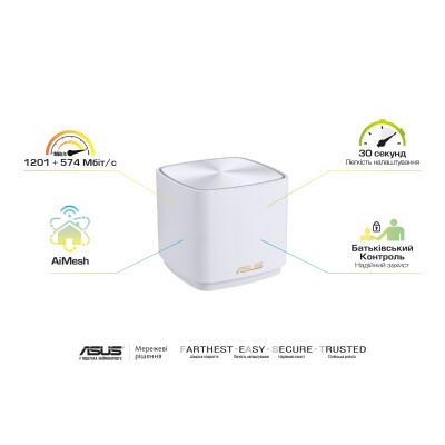 ASUS Маршрутизатор ASUS ZenWiFi XD4 2PK white AX1800 1xGE LAN 1x1GE WAN WiFi6 MESH WPA3 OFDMA