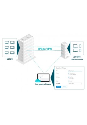 TP-Link Мультисервісний маршрутизатор ER8411 8xGE LAN/WAN 1xGE WAN/LAN 2x10GE SFP+ WAN/LAN 2xUSB