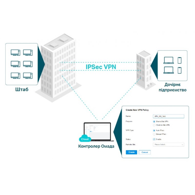 TP-Link Мультисервісний маршрутизатор ER8411 8xGE LAN/WAN 1xGE WAN/LAN 2x10GE SFP+ WAN/LAN 2xUSB