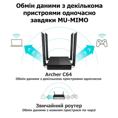 TP-Link Маршрутизатор ARCHER C64 AC1200 4xGE LAN 1xGE WAN MU-MIMO TP-Link Маршрутизатор ARCHER C64 AC1200 4xGE LAN 1xGE WAN MU-MIMO