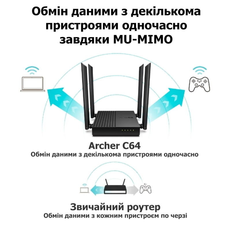 TP-Link Маршрутизатор ARCHER C64 AC1200 4xGE LAN 1xGE WAN MU-MIMO