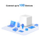 Mercusys Система WiFi-Mesh Halo H30 AC1200, 2xFE LAN/WAN, 2мод