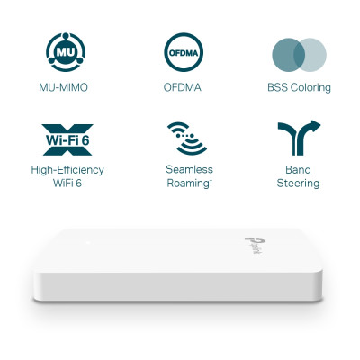 TP-Link Точка доступу  EAP615 WALL AX1800 in 1xGE out 3xGE PoE MU-MIMO