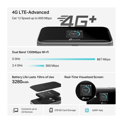 TP-Link Мобільний Маршрутизатор M7750 N600, 4G/LTE , 3280мА*год