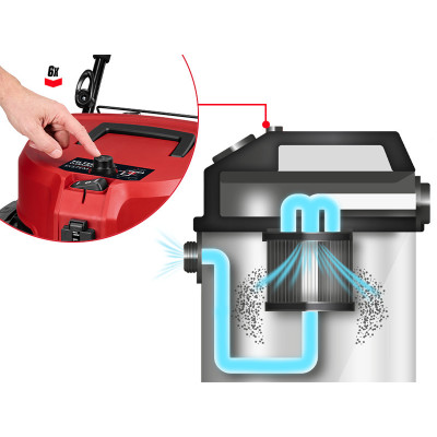Einhell Пилосос професійний Einhell TE-VC 5090 SACL 1300Вт 230мБар 50л 13кг